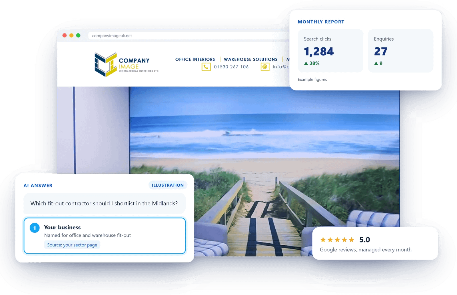Four Point Digital organic presence: client website, AI answer and monthly report