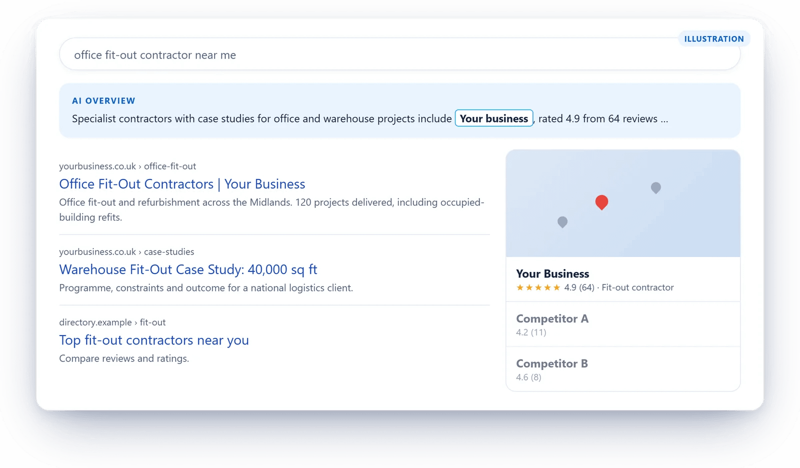 Illustration of search results with an AI overview and map pack