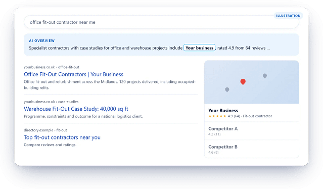 Illustration of search results with an AI overview and map pack